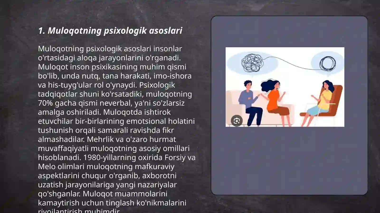 Muloqot psixologiyasi 3