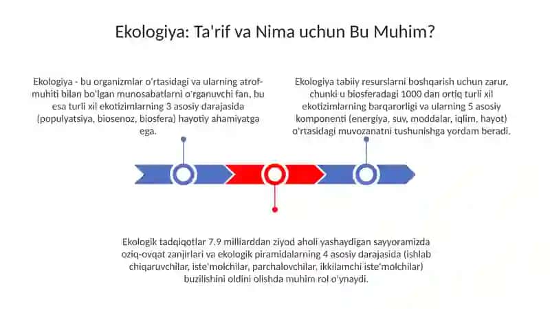 Ekologiyabarchamizuchunkerak 3