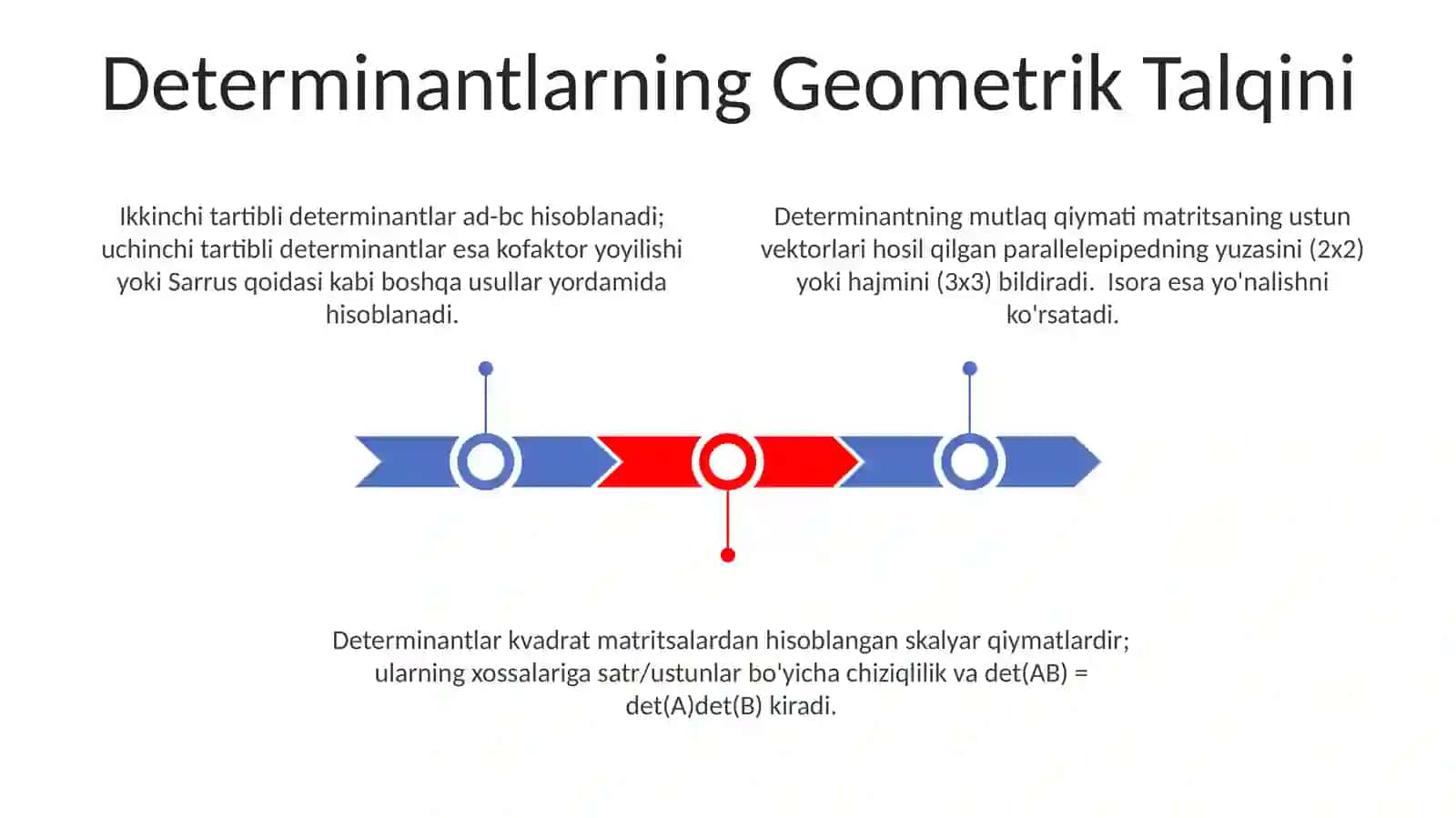 Determinantvauningxossalari.Ikkinchivauchinchidarajalidetirminant 3