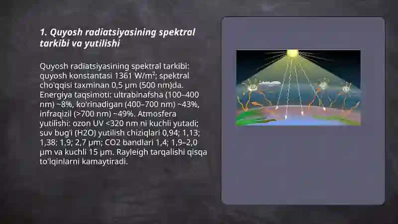 Quyosh Radiatsiyasining qaytarilishi va yutilishi 3