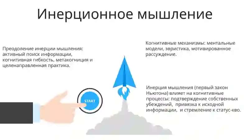 Инерционное мышление 3
