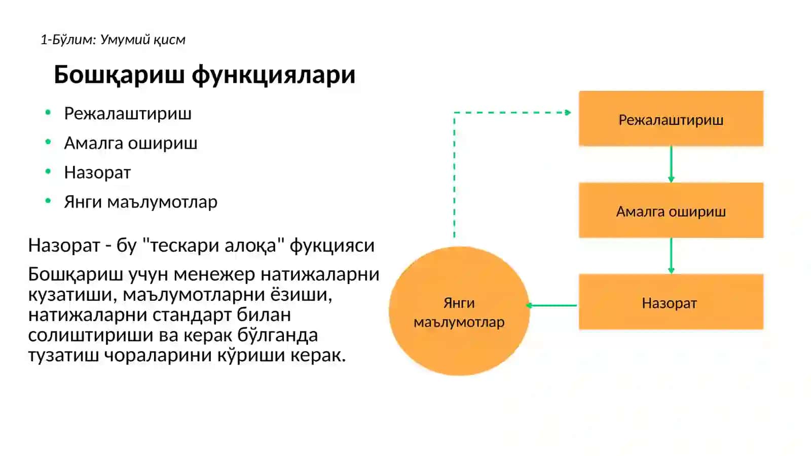 Фермер хўжалиги менежменти(I-бўлим) 3