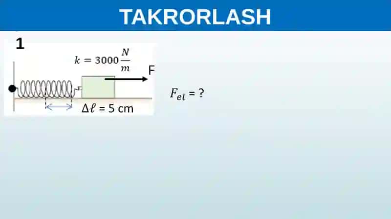 Fizika Laboratoriyaishi 3