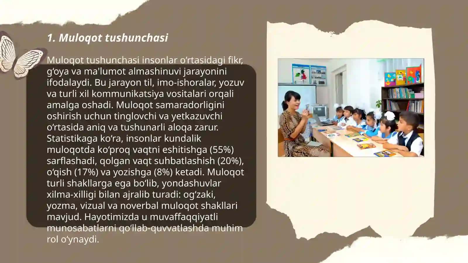 Muloqot haqida tushuncha 3