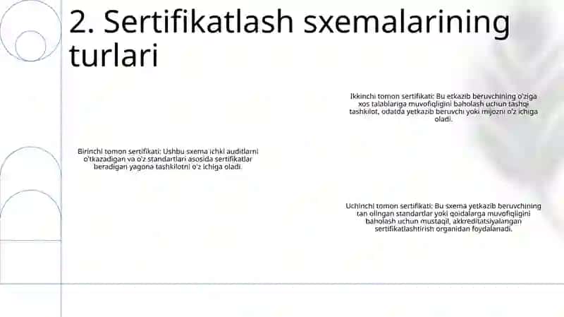 Sertifikatlashtirish Sxemalarini O'Rganish 3