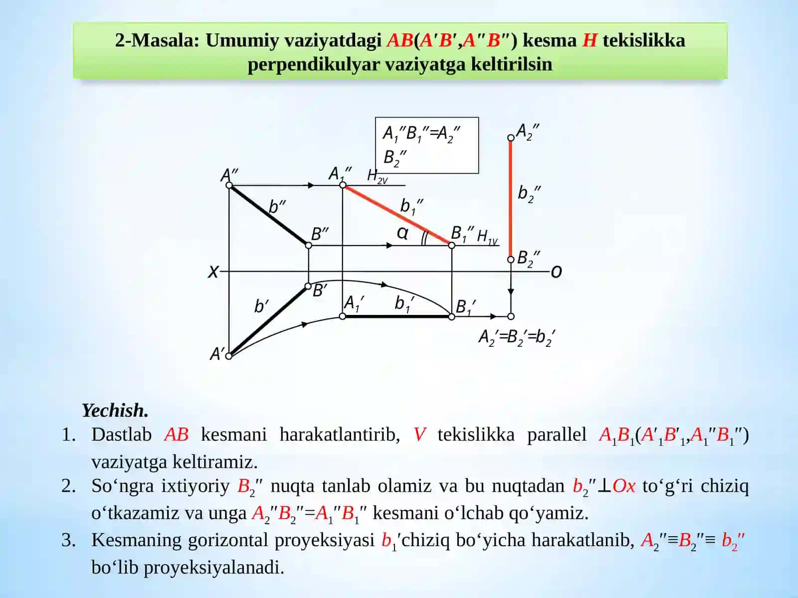 Tekislikning parallel harakat usuli 3