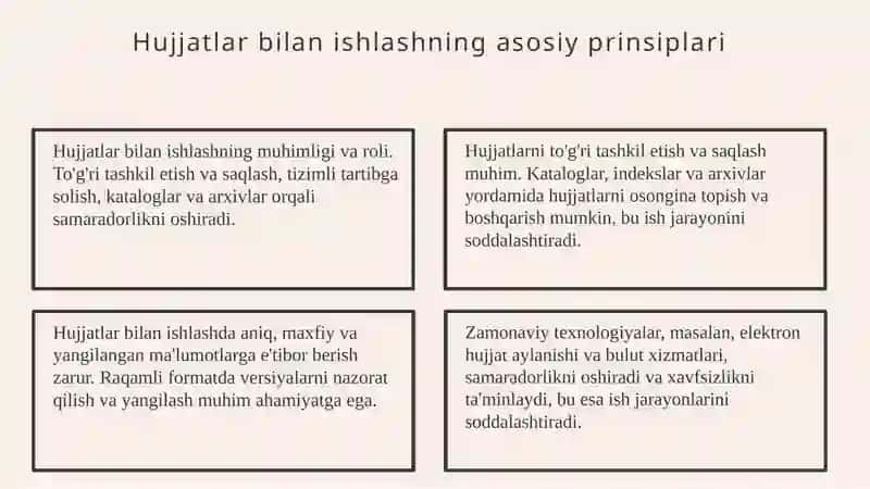 PR menejmentida hujjatlar bilan ishlash, copywriting 3