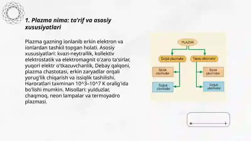 Plazma. Hossalari va qollanishi 3