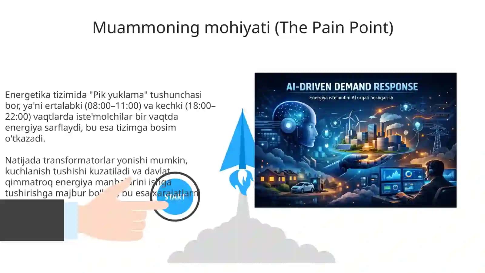 AI-Driven Demand Response" – Energiya iste'molini AI orqali boshqarish 3