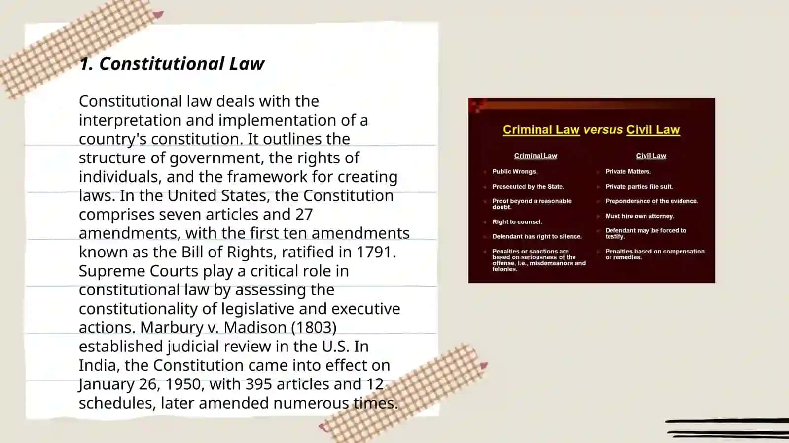 Types of Law 3