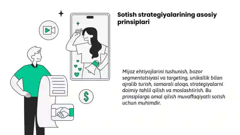 Sotish bo'yicha strategik qarorlar & Sotish kanallarining asosiy xususiyatari 3