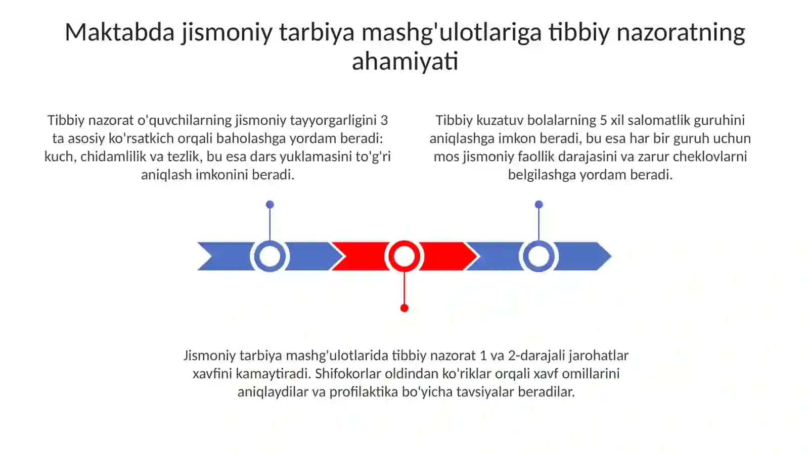Maktabda jismoniy tarbiya bo'yicha tibbiy nazorat 3