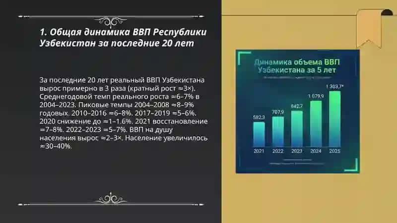 Анализ динамики и структуры ввп в республике Узбекистан 3