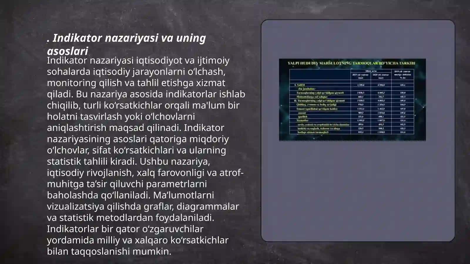 Indikatr nazariyasi 3