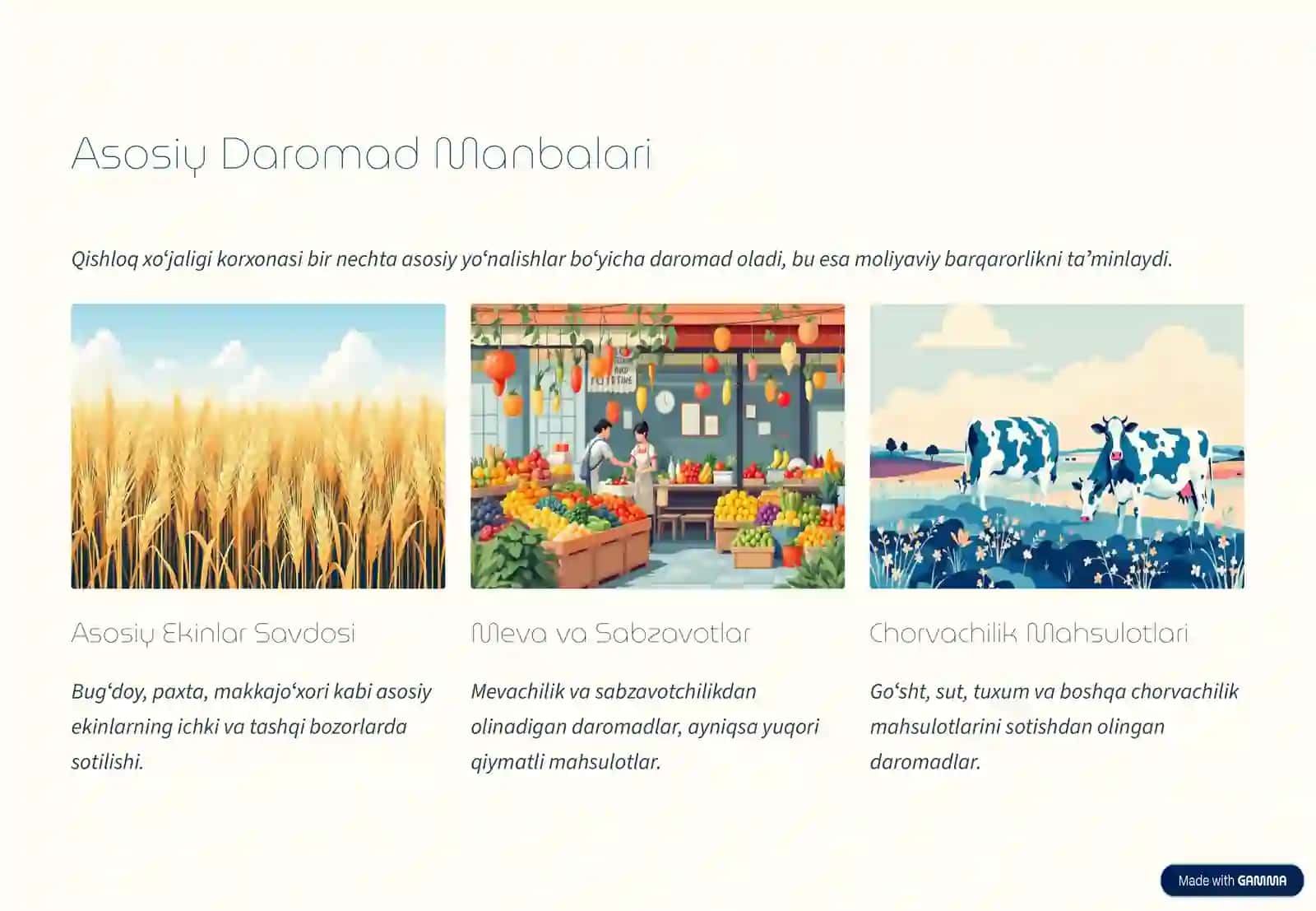 Qishloq Xoʻjaligi Korxonasi: Daromadlar va Foyda Tahlili 3