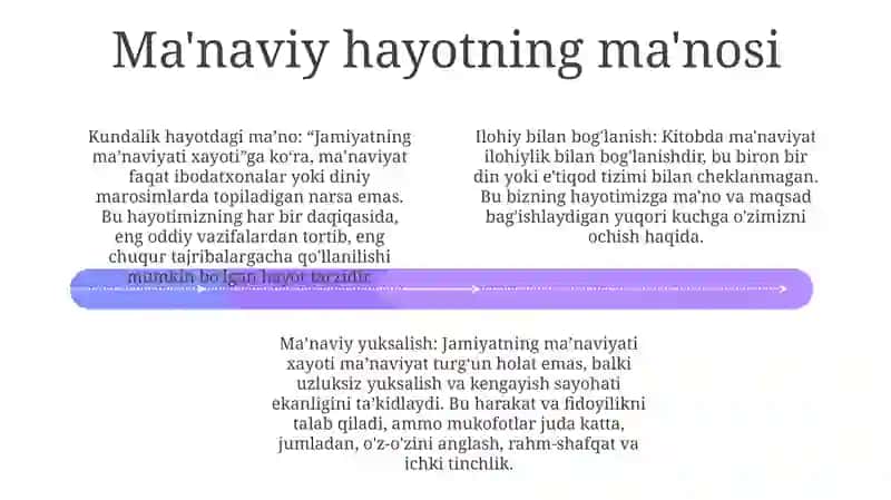 Jamiyatning Ma'Naviy Xayoti 3