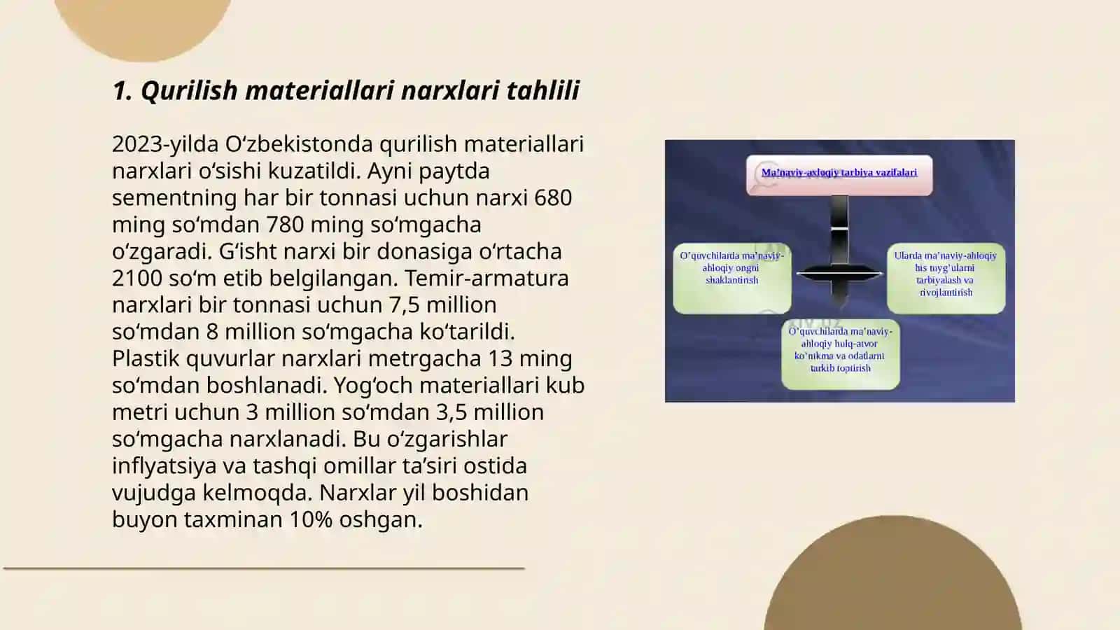 Qurilishda narx shakllanishi va smeta ishi 3