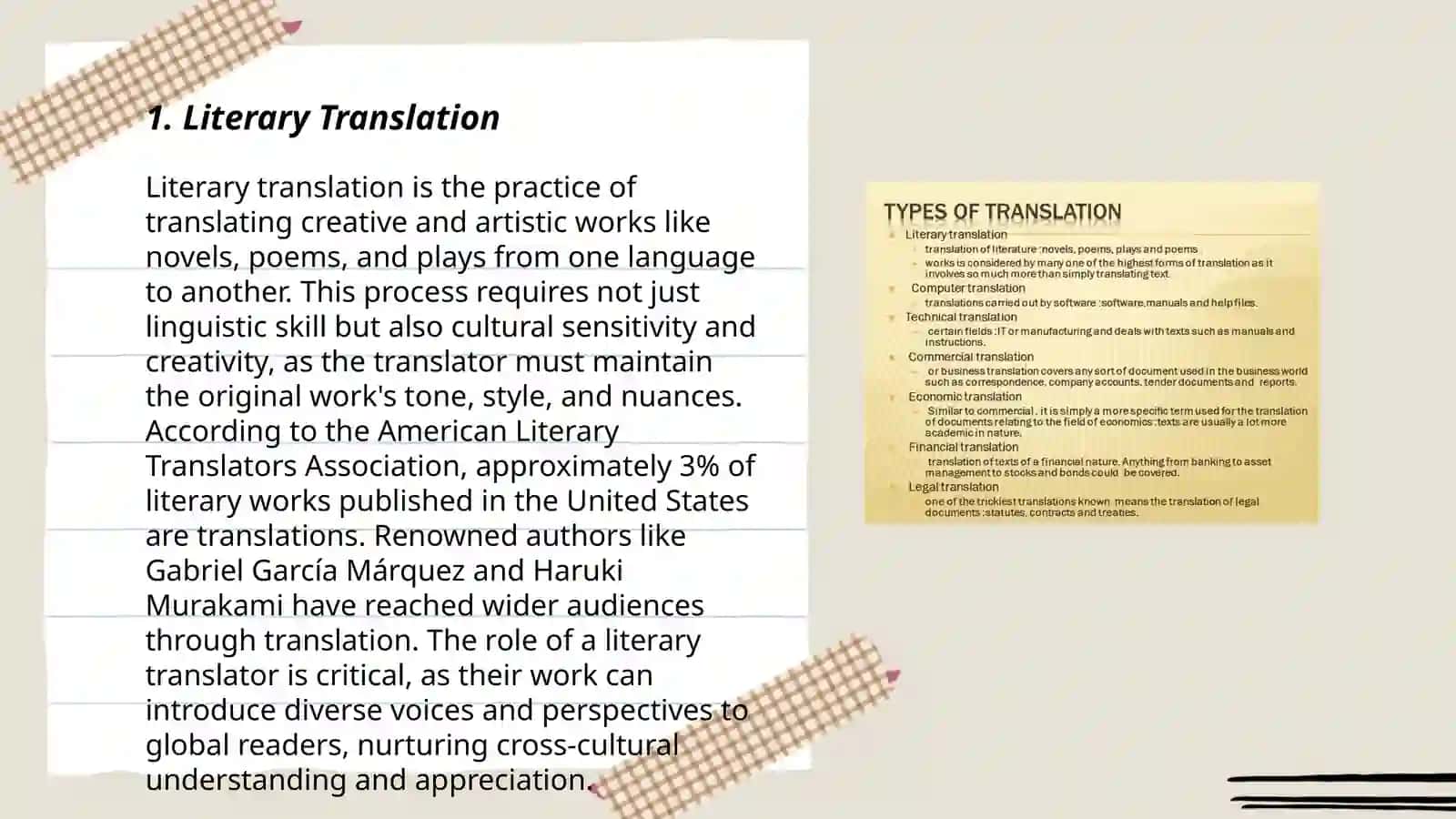 types of translation 3