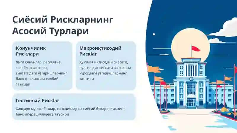 Banklarda reputatsion hamda siyosiy risklarni boshqarish 3