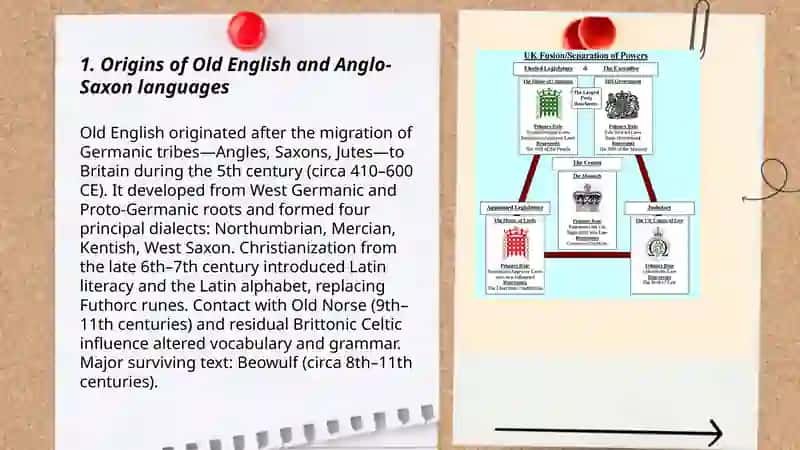 Origins of English Language 3