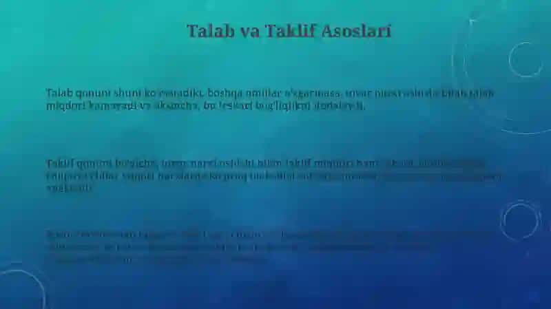 Talab, Taklif va Bozor Muvozanati 3