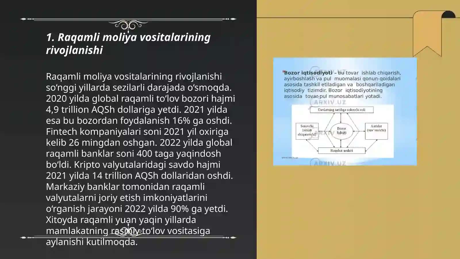 Raqamli moliya vositalarining rivojlanishi 3