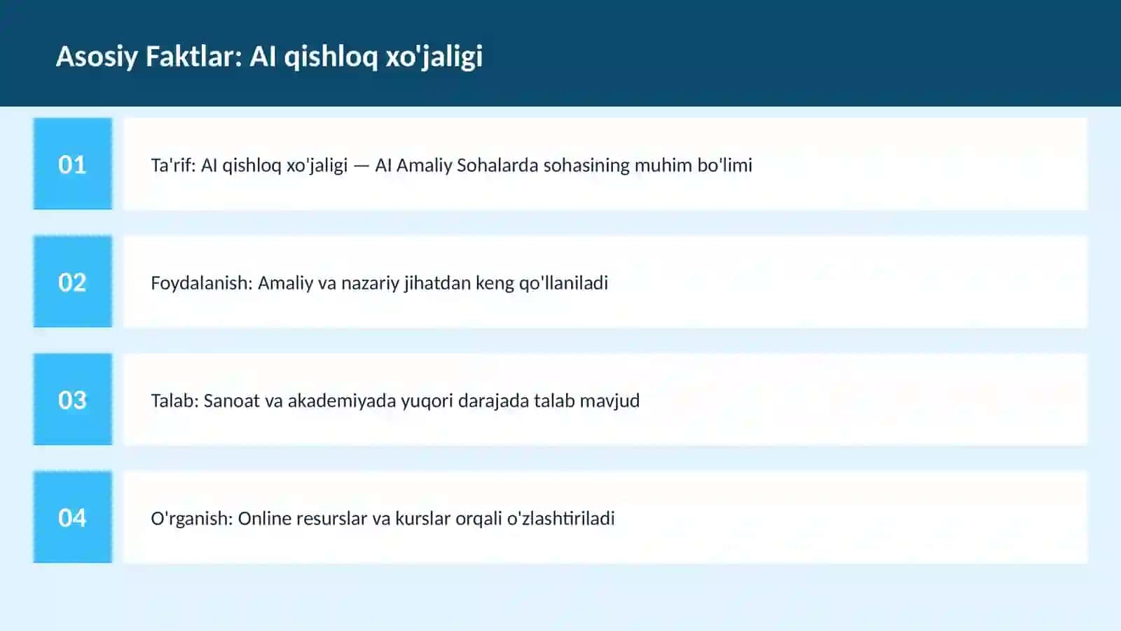 AI qishloq xo'jaligi 3