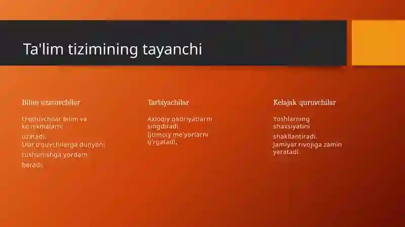O`qituvchining Jamiyatdagi O'rni 3