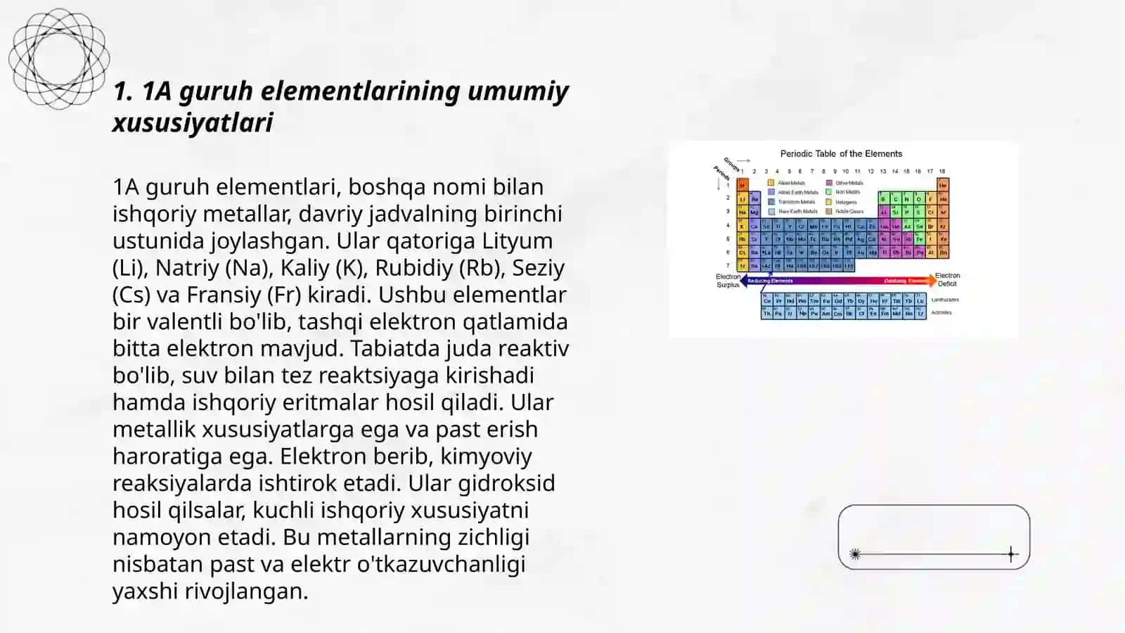 Davriy sistemaning 1A guruh elementlari 3