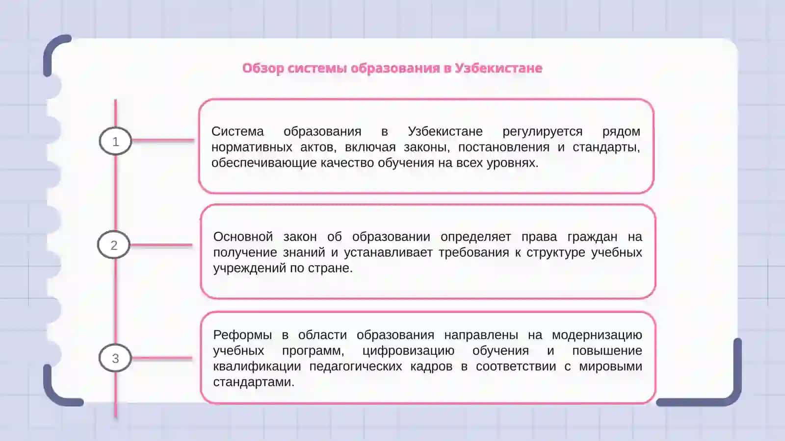 Образование в Узбекистане ( нормативные акты) 3