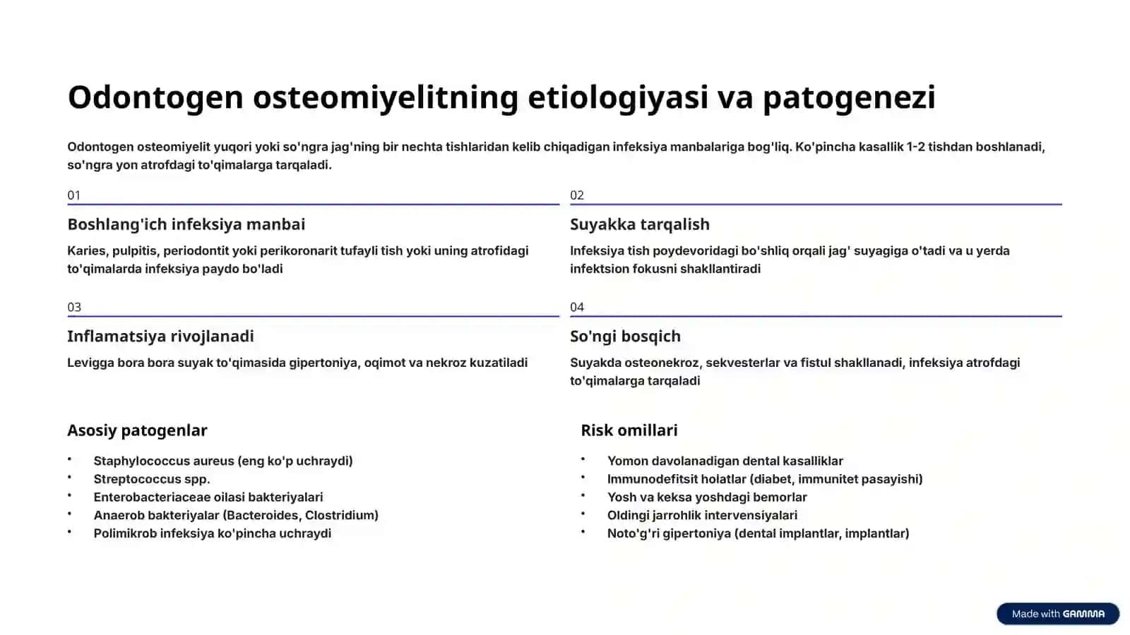 Odontogen Osteomiyelit: Klinika, Tashxis va Davolash Usullari 3