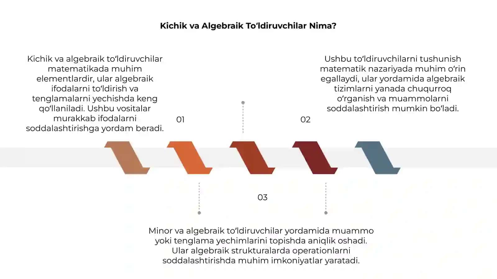 Minor va algebraik to‘ldiruvchilar 3