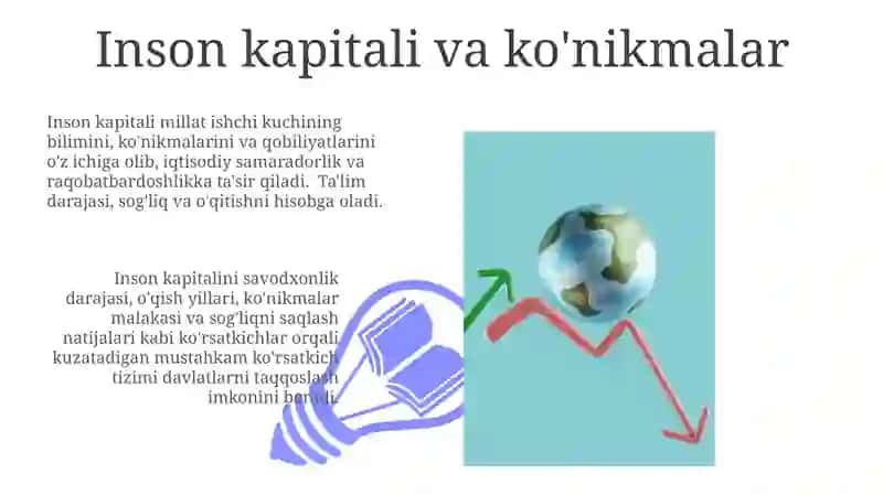Inson kapitali va ko'nikmalar 3