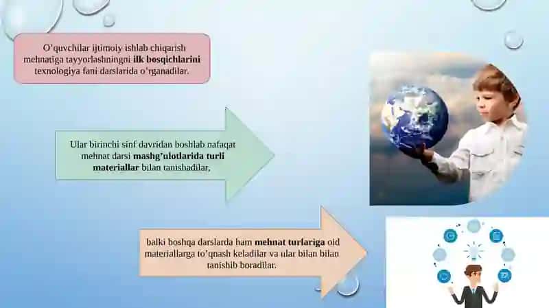 Boshlang ‘ich sinflarda texnologiya ta’limidan amaliy ishlar 3
