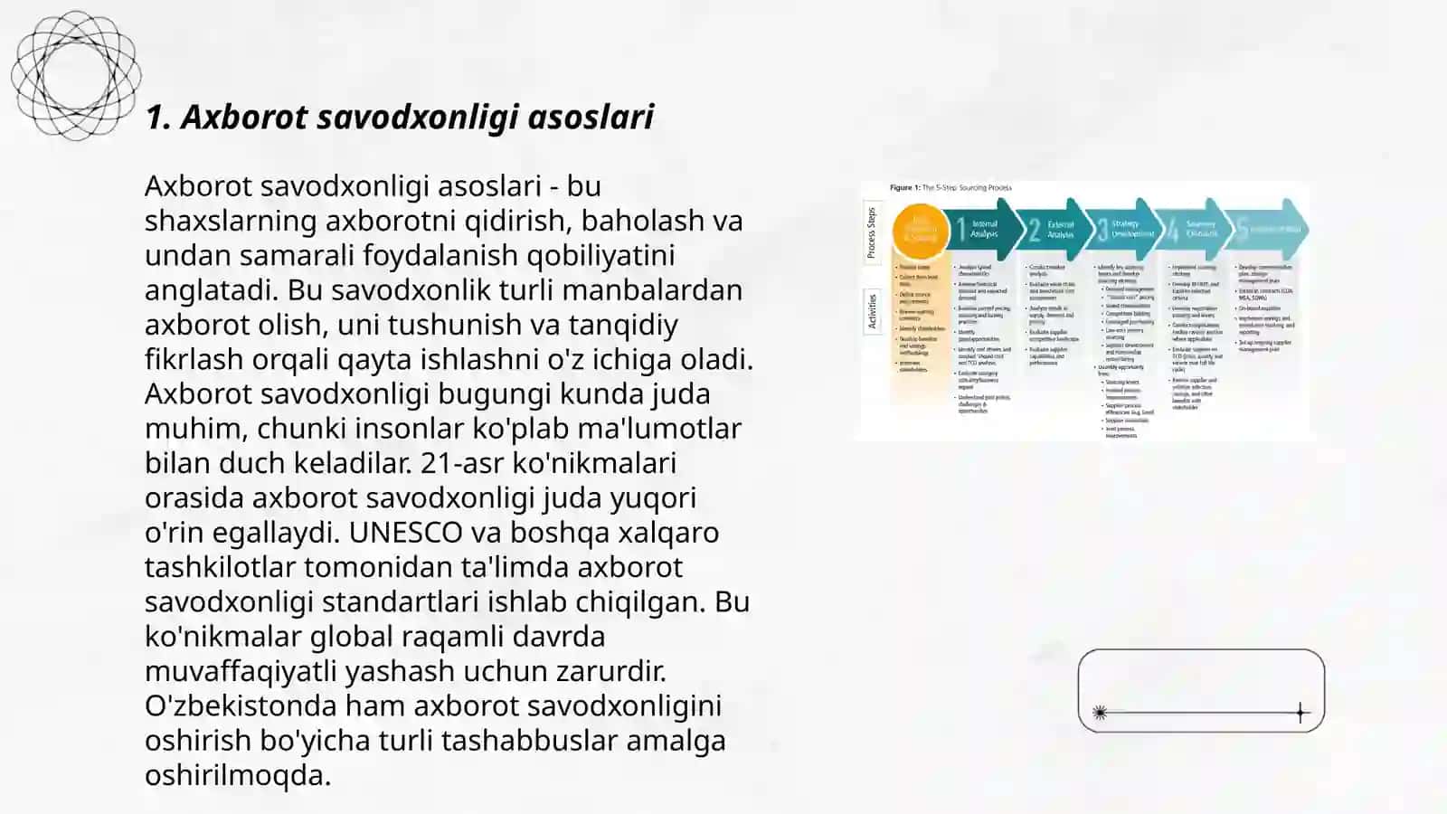 Axborot savodxonligi asoslari 3