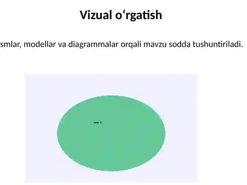 Biologiya darslarida koʻrgazmali qurollar 3