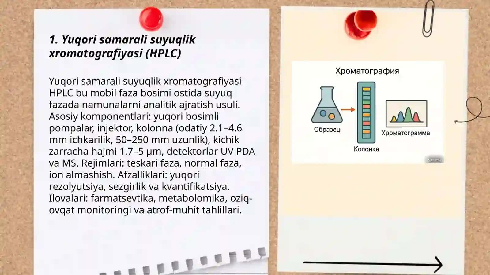 Suyuqlik xromotagrafiya turlari 3