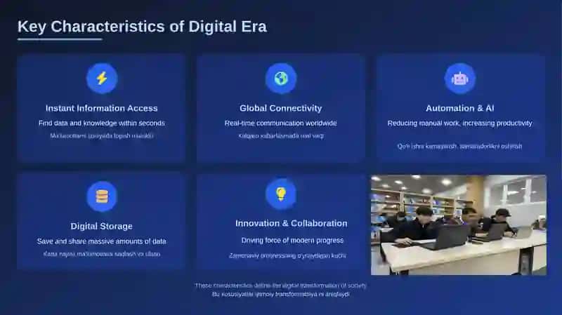 The Digital Age: Transforming  Modern Society 3