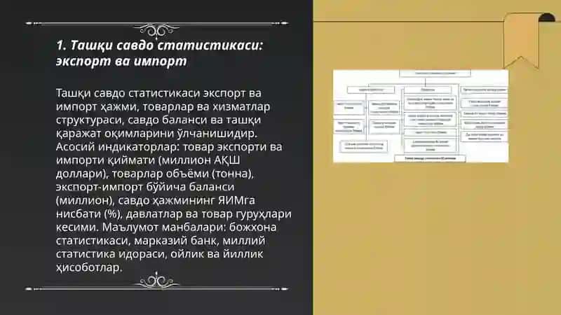 Ташки иктисодий фаолият статистикаси 3