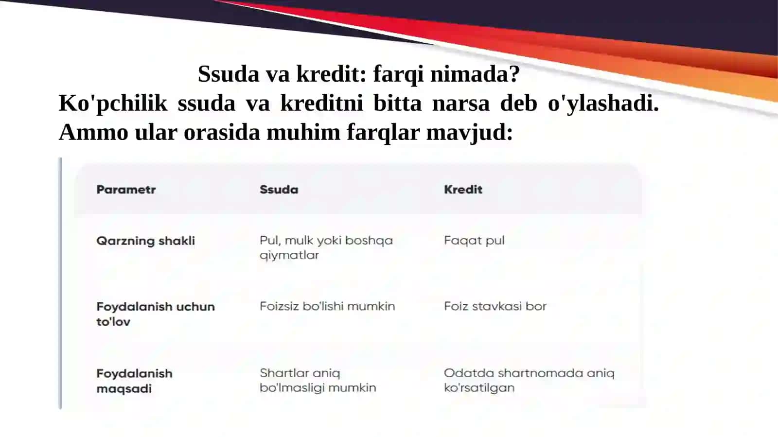 Ssuda kapitali, kreditning turlari va shakllari 3