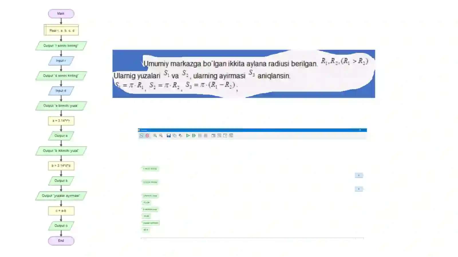 Ikkitason avabberilgan 3