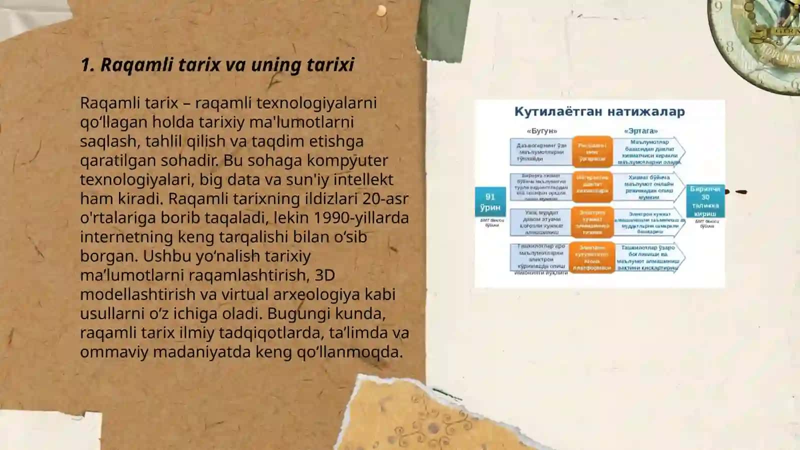 Raqamli tarix boʻyicha 3