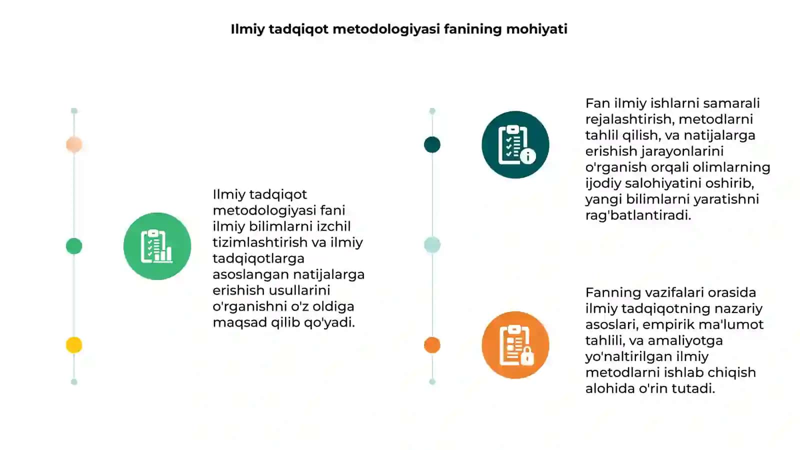 ILMIY TADQIQOT METODOLOGIYASI 3