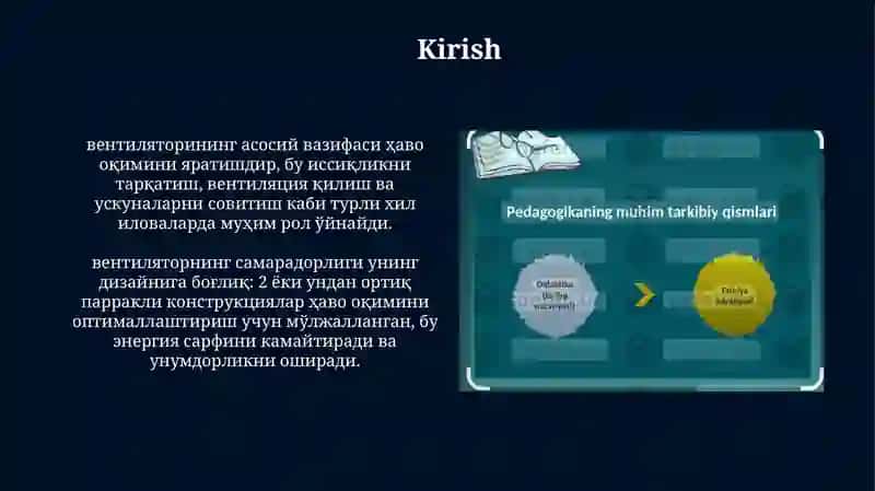 вентиляторининг асосий вазифаси 3