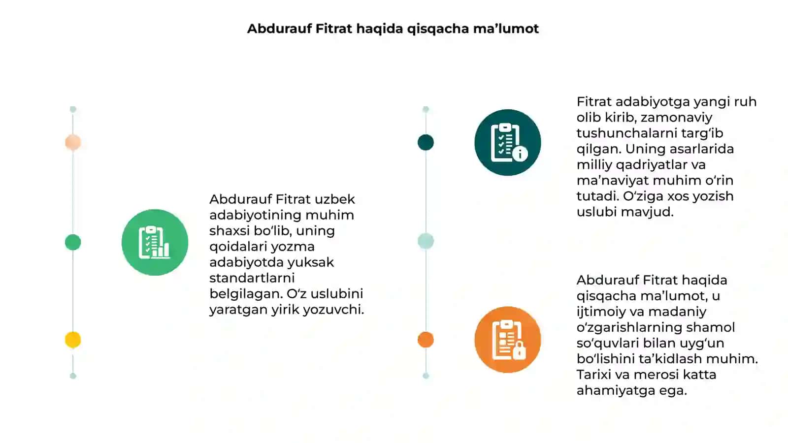 Abdurauf Fitrat adabiyot qoidalari 3