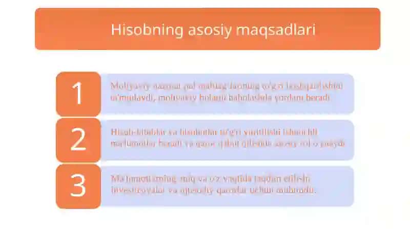 Pul mablag’lari hisobining vazifalari 3