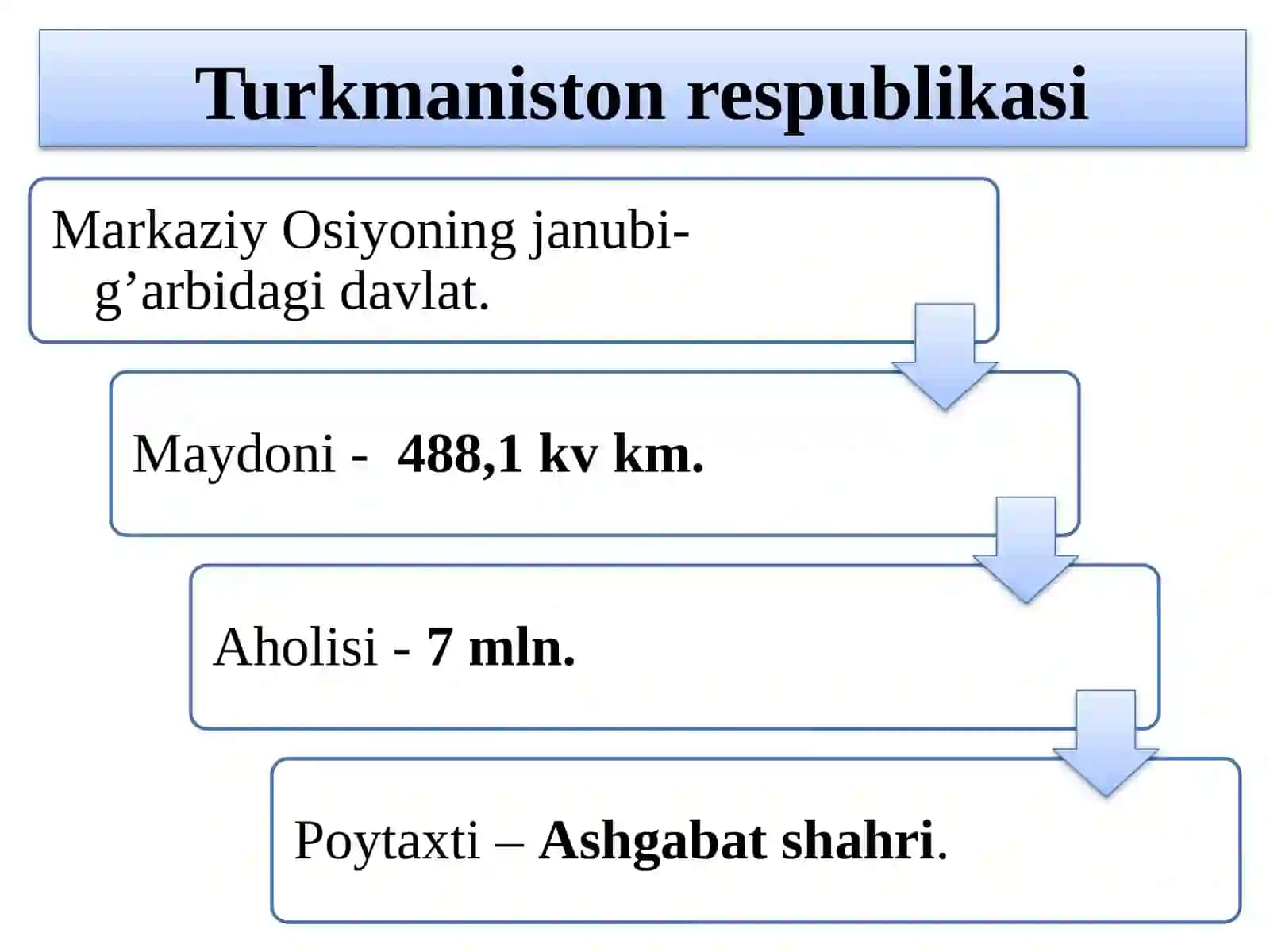 Turkman xalqi etnografiyasi, etnonegizi va etnik tarixi 3