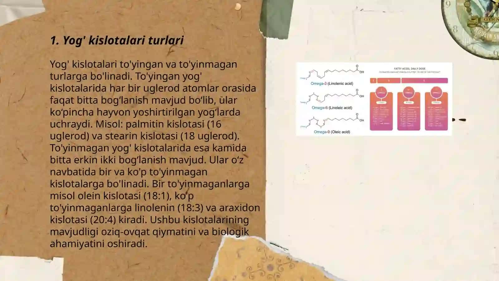 Yog' kislotalarining oksidlanishi 3