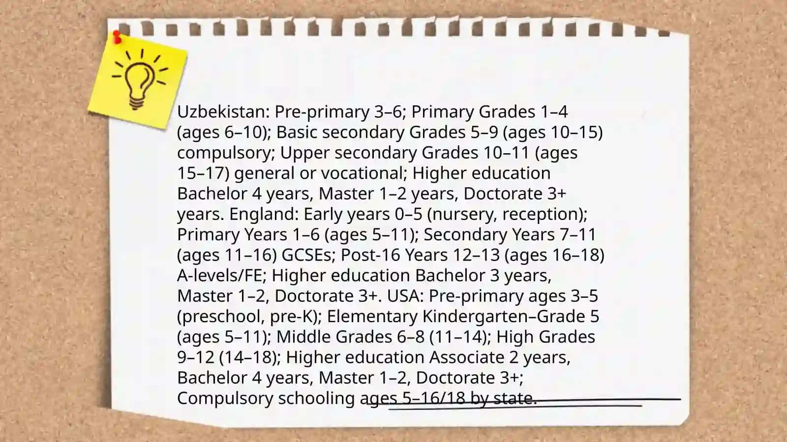 Educational System Uzbekistan England and Usa 3