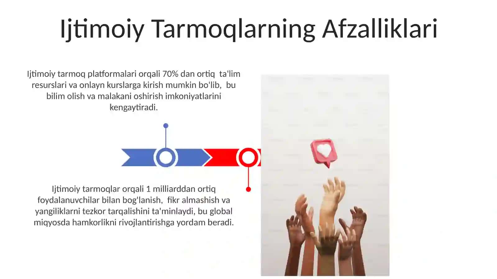 Ijtimoiy mediani baholaw 3